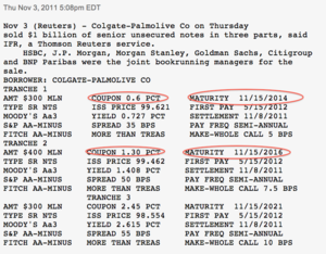 Resumen cartera Modelo, opciones de maíz y emisiones de Renta Fija